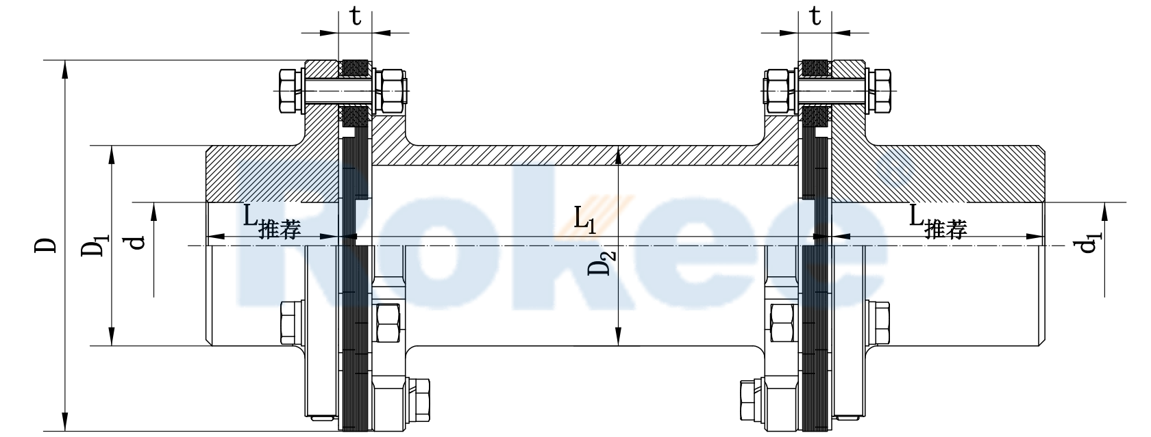 JMIIJ Diaphragm Coupling